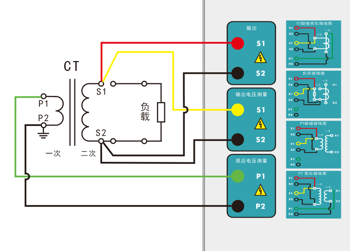 電阻、勵(lì)磁或變比試驗(yàn)接線圖